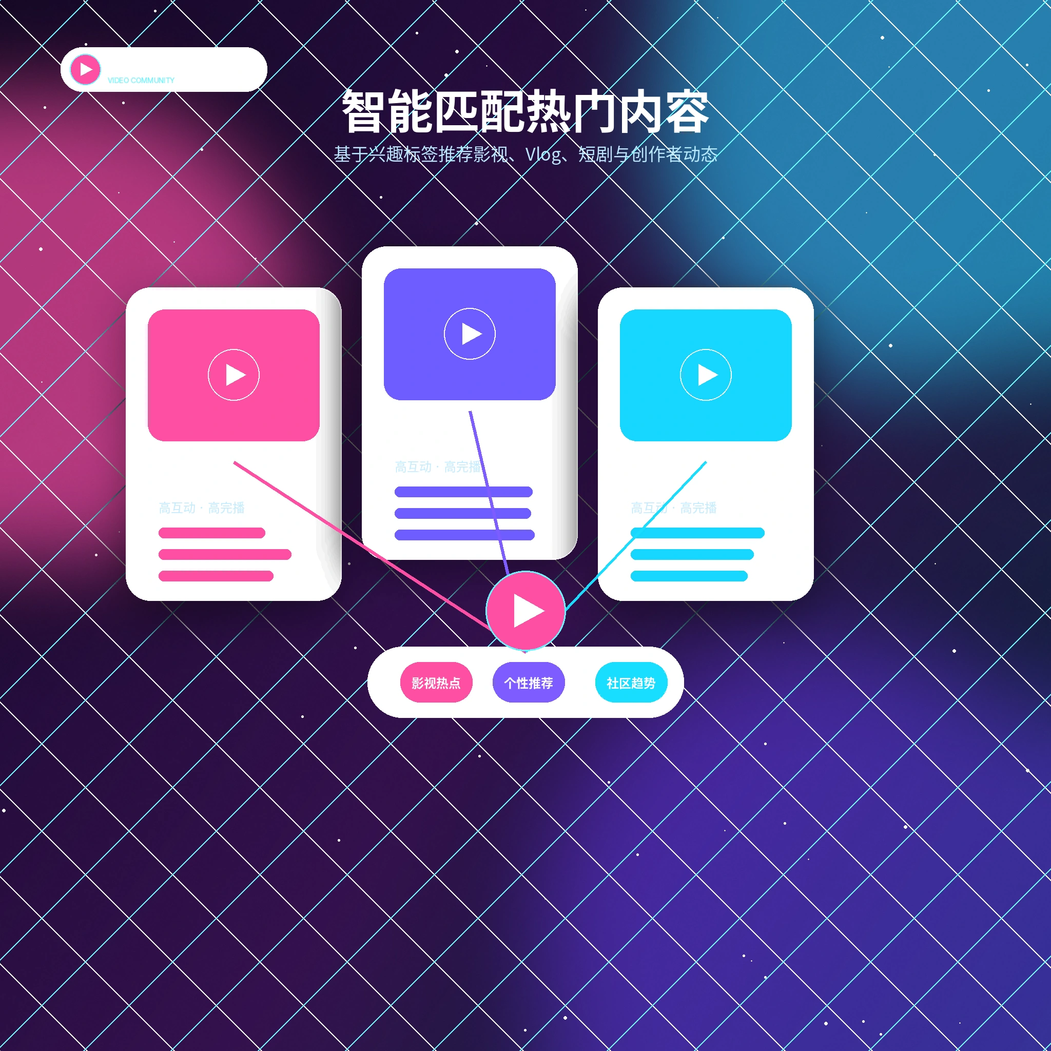 糖心vlog兴趣匹配与标签推荐展示